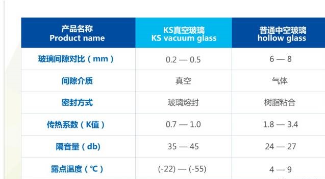 西安玻璃幕墙 西安玻璃幕墙